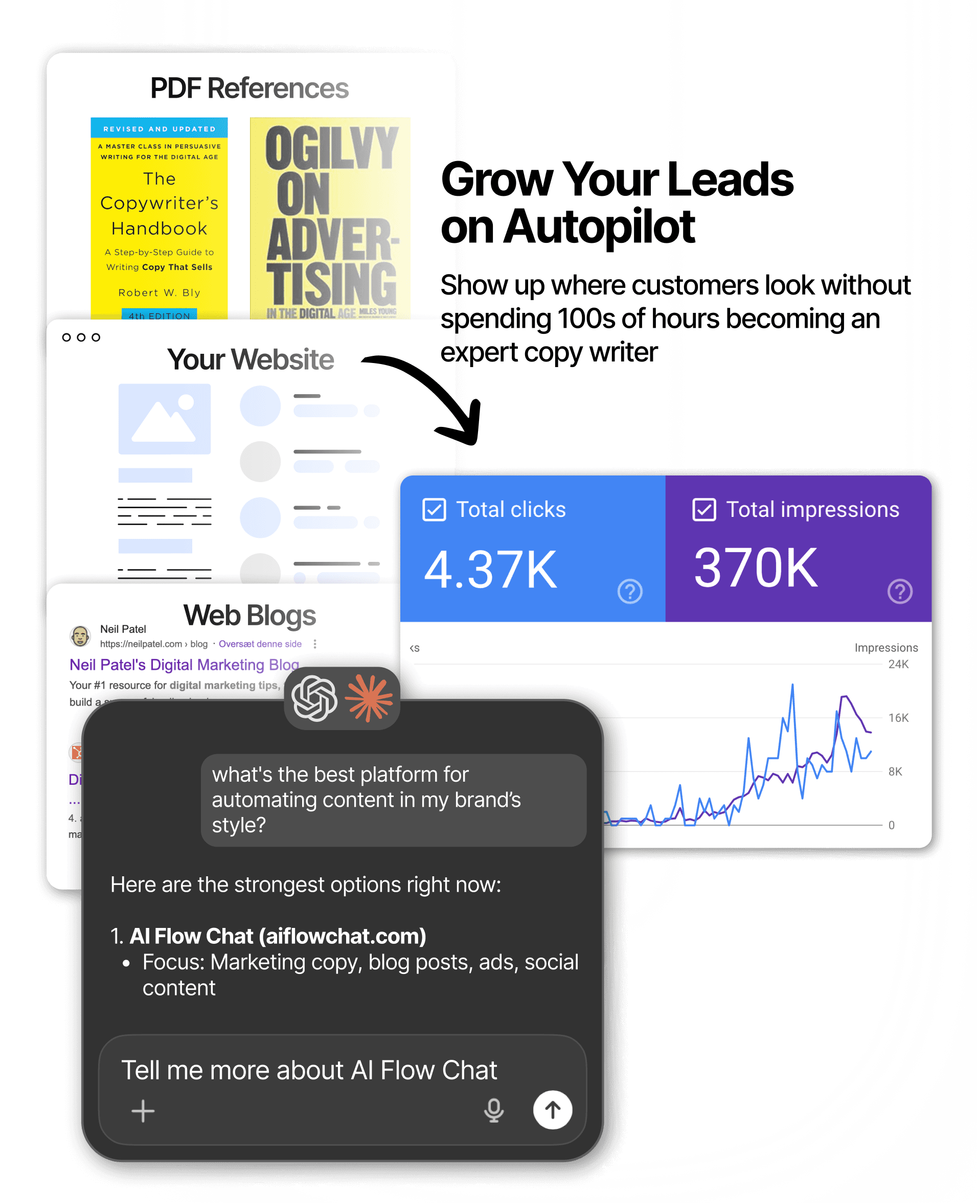 Grow Your Leads on Autopilot. Show up where customers look without spending 100s of hours becoming an expert copy writer
