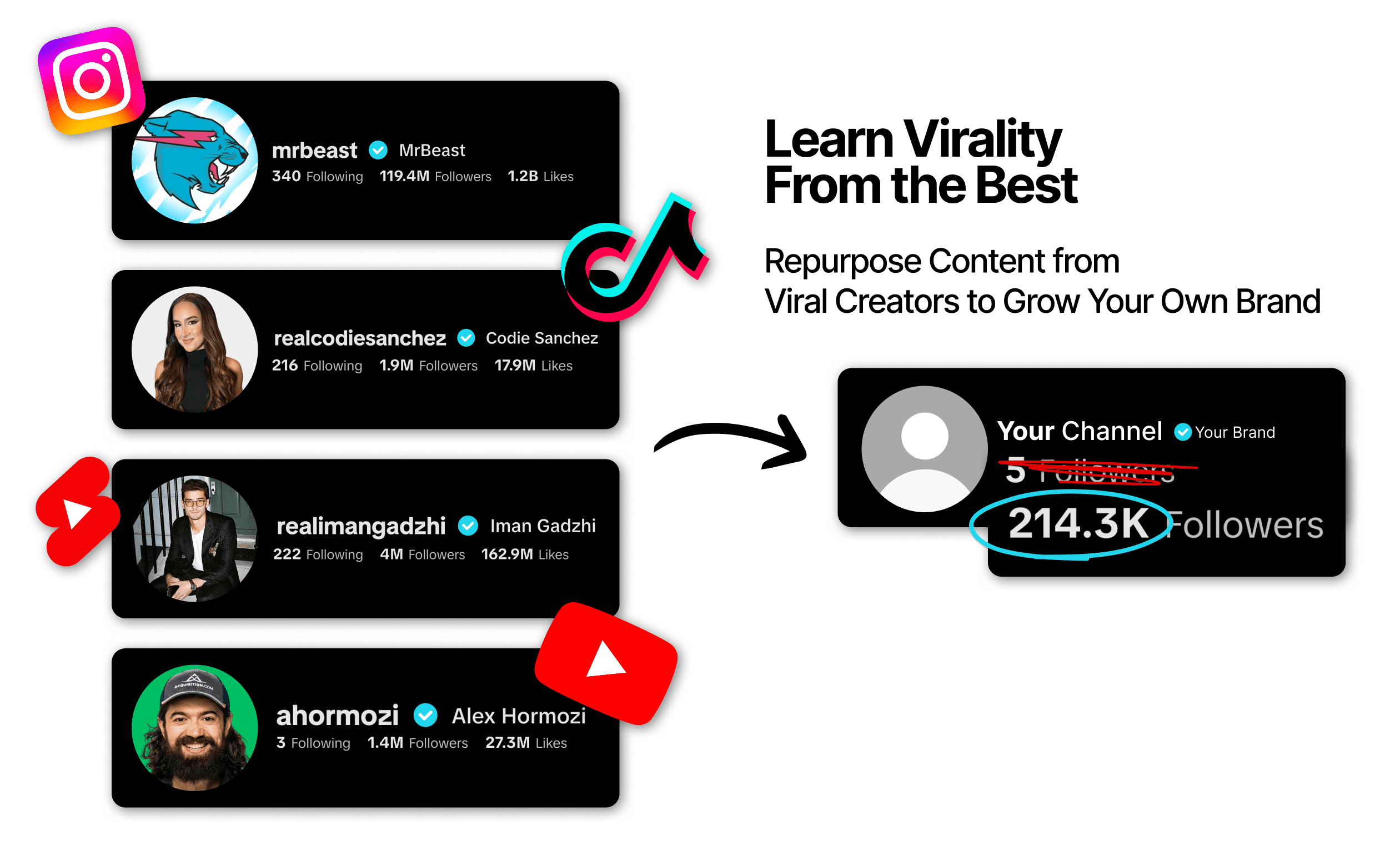 Learn Virality From the Best. Repurpose Content from Viral Creators to Grow Your Own Brand.