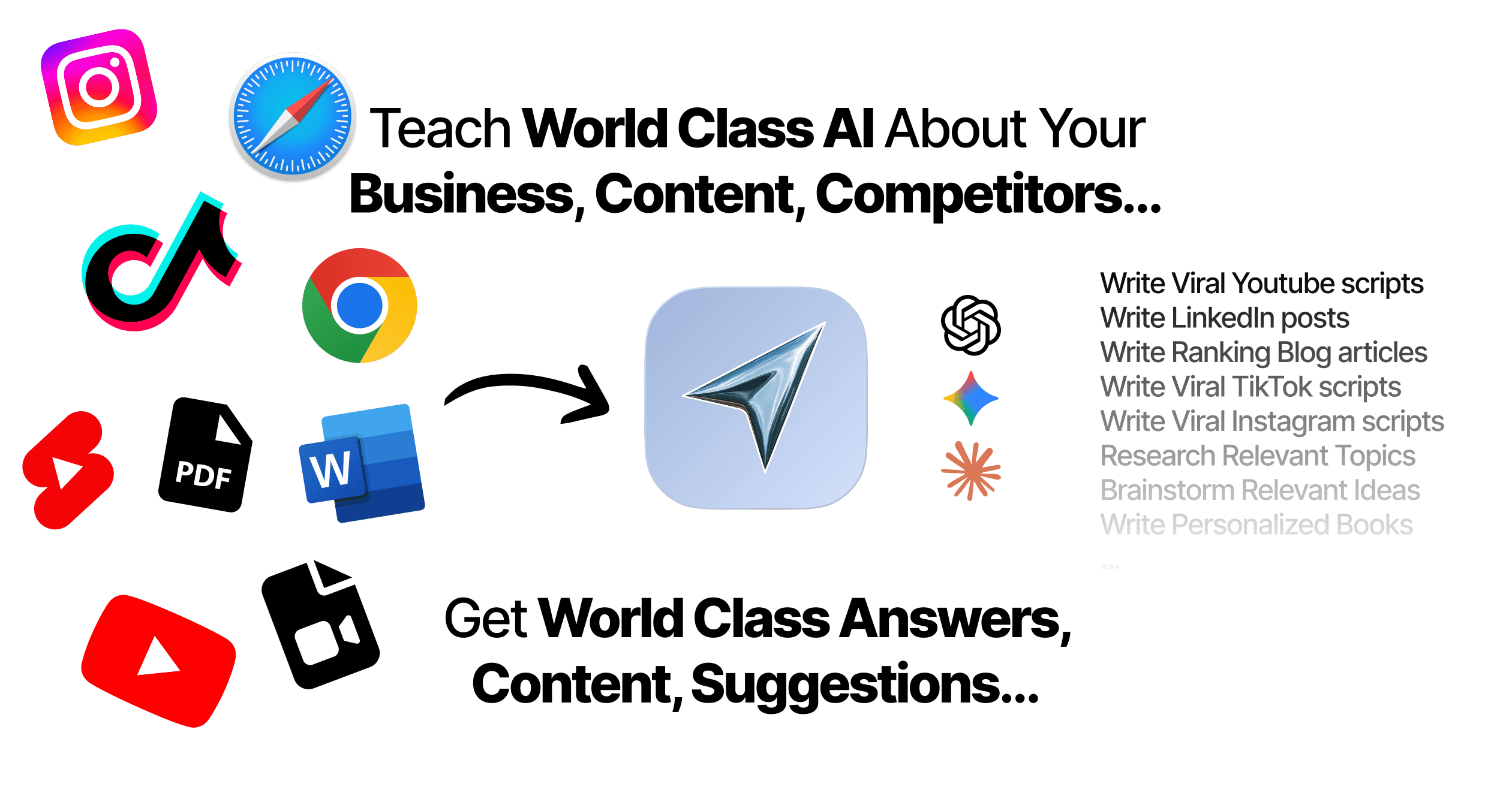 Teach World Class AI About Your Business, Content, Competitors. Get World Class Answers, Content, Suggestions.